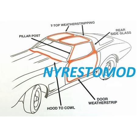 73-77 CORVETTE WEATHERSTRIP RUBBER DOORS T-TOPS KIT MADE IN THE USA