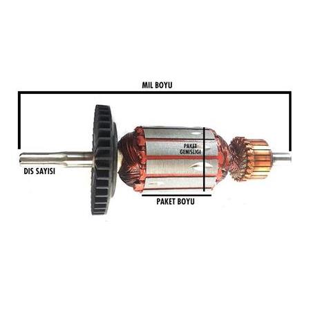 Koyun Kırpma / Kırkma Endüvi ( Rotor - Armature ) + Kömür Seti