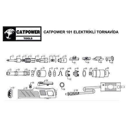 CatPower 101 Elektrikli Tornavida Gövde (32)