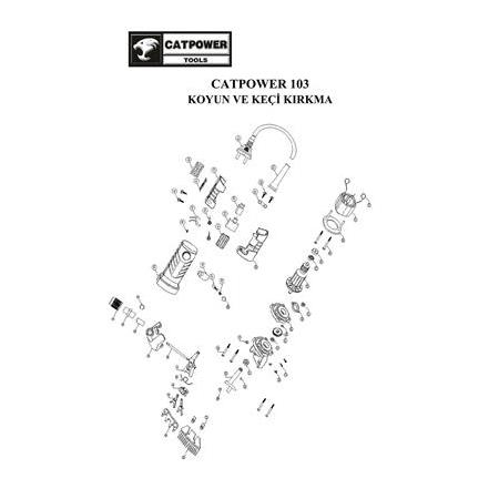 CatPower 103 Koyun Kırkma Yastık - Stator (33)