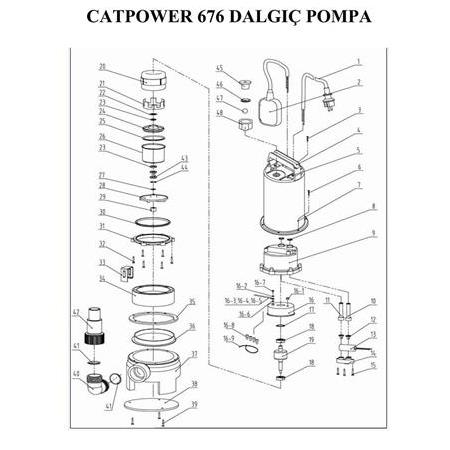 CatPower 676 Kirli Su Dalgıç Pompa - Koruma Plastiği (9)