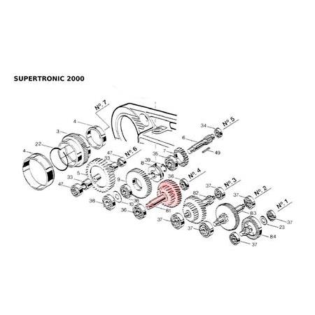 Rothenberger Supertronik 2000 Elektrikli Pafta - Büyük Grup Dişli