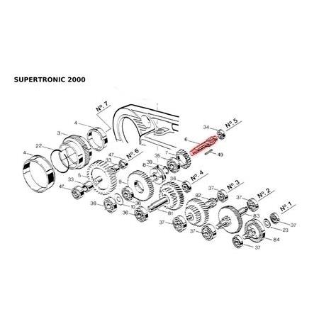 Rothenberger Supertronik 2000 Elektrikli Pafta - Helis Mil Dişli